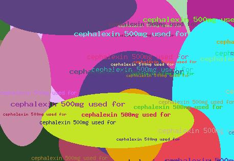 cephalexin 500mg used for