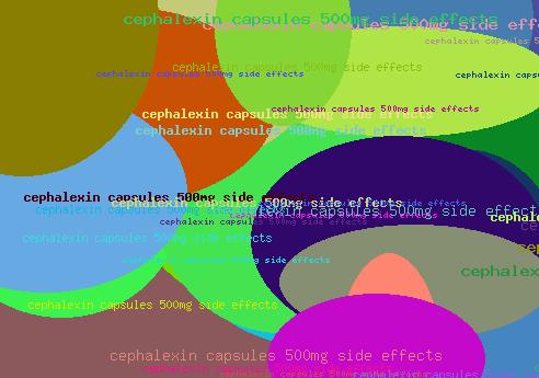 CEPHALEXIN CAPSULES 500MG SIDE EFFECTS