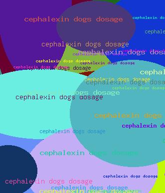 CEPHALEXIN DOGS DOSAGE