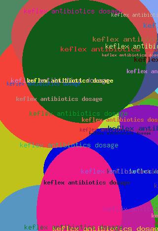 Keflex antibiotics dosage