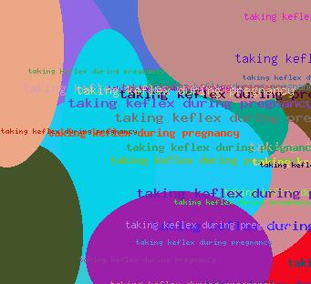 TAKING KEFLEX DURING PREGNANCY